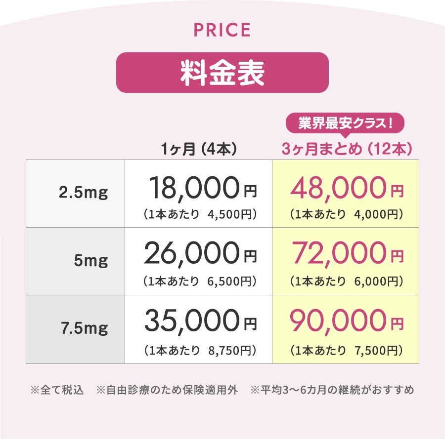 料金表